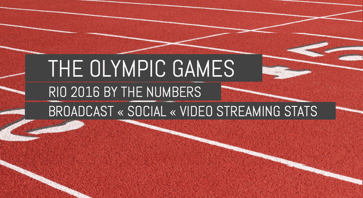The Olympics Games: Rio 2016 by the Numbers