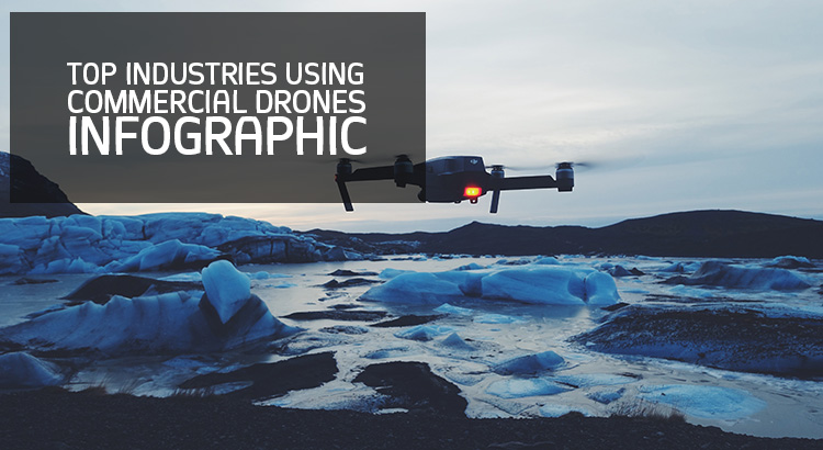 Top Industries Using Commercial Drones (Infographic)